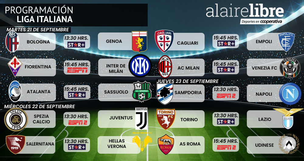 La cartelera de TV del fútbol nacional e internacional para esta semana