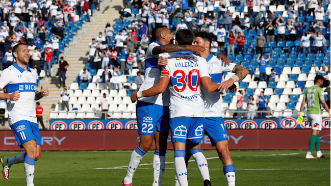 Repasa la abultada victoria de la UC sobre Antofagasta que mantiene encendida la carrera por el título