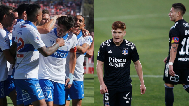 Resumen: Colo Colo se enredó en su ruta el título y la UC le dio caza en el liderato