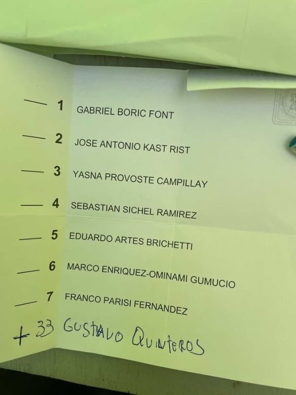 Gustavo Quinteros apareció en un voto de la elección presidencial