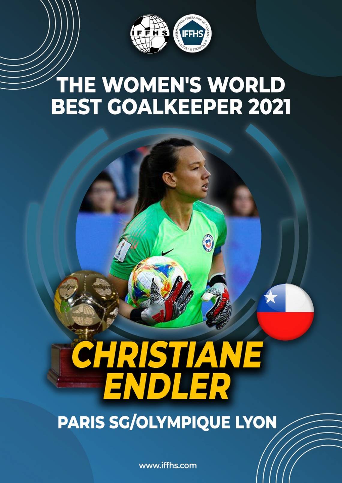¡Tremenda! Christiane Endler fue distinguida como la mejor arquera del 2021 por la IFFHS
