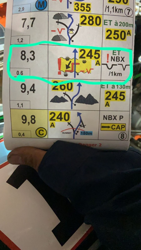 Error en el road book provocó fuertes caídas de pilotos en el Rally Dakar