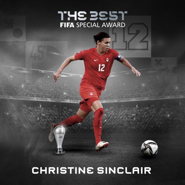 Con Christiane Endler: Todos los ganadores en los premios The Best de la FIFA
