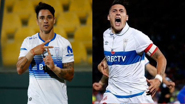 Universidad Católica saludó a Fernando Zampedri y Nicolás Castillo por sus cumpleaños