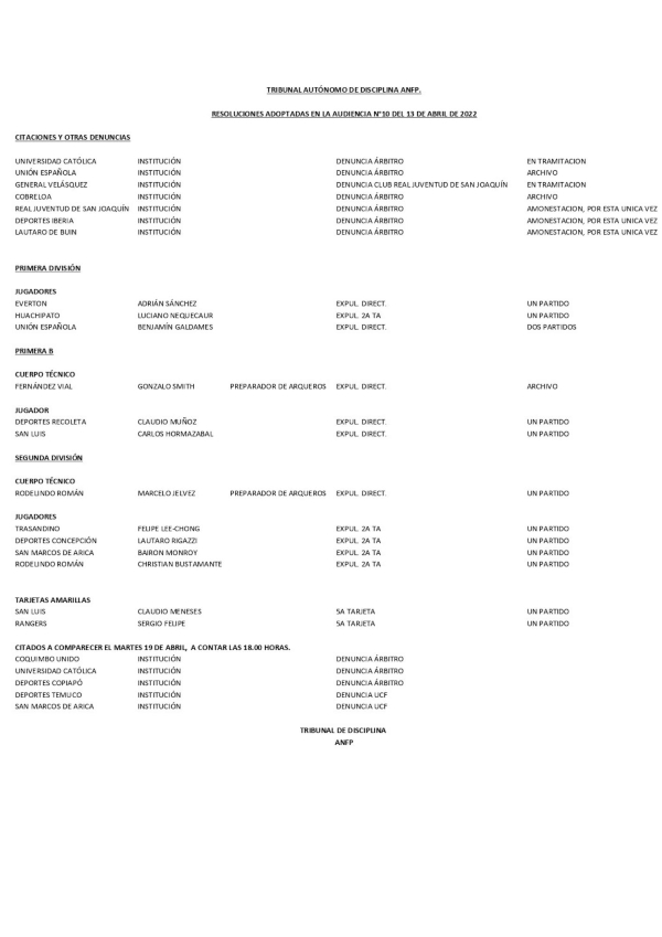 La UC fue citada al Tribunal por denuncia de árbitro por lanzamiento de una piedra a la cancha