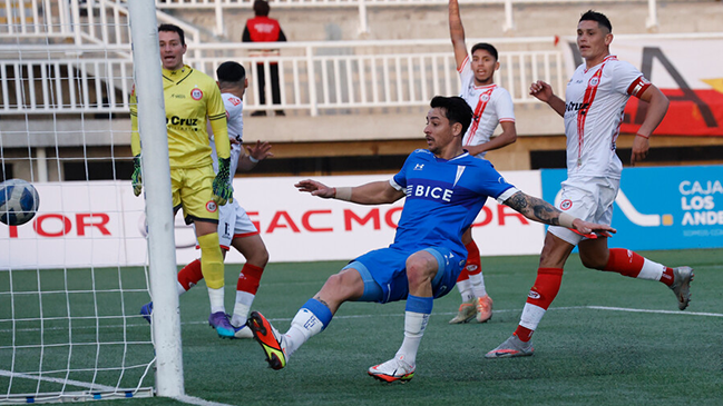 Zampedri cerró un doblete para consolidar el triunfo de la UC en Copa Chile