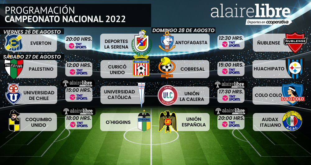 ¡Agenda de TV! Revisa cuándo y dónde ver los duelos destacados de este fin de semana