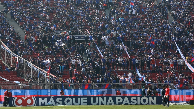 Directorio de la ANFP se sumará a denuncias contra Universidad de Chile por incidentes