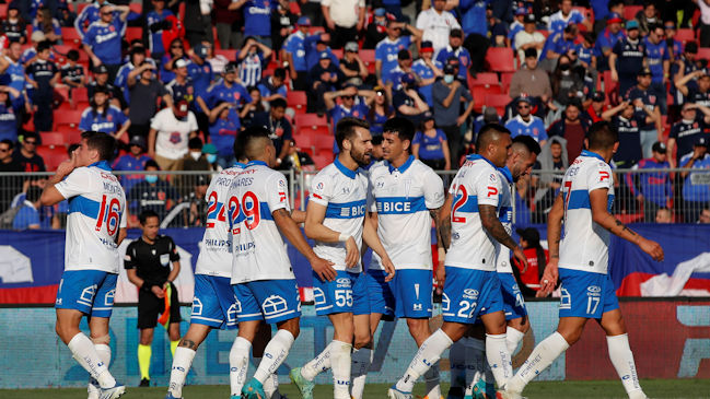 Contratos a juveniles, renovaciones y refuerzos: La UC comenzó a planificar la temporada 2023