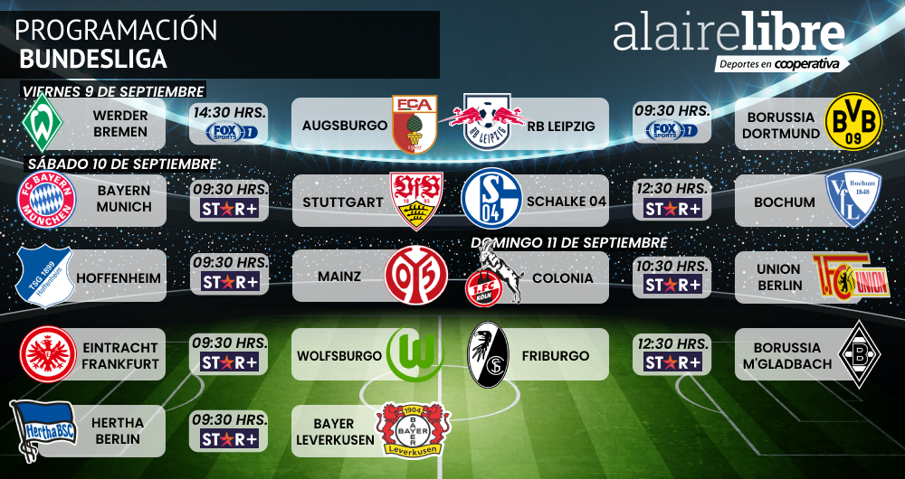 ¡Agenda de TV! Revisa cuándo y dónde ver los duelos destacados de este fin de semana