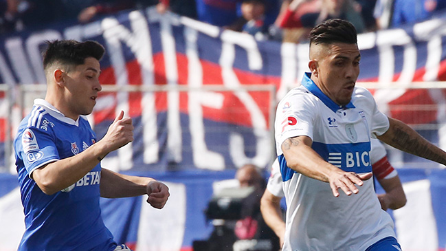 U. Católica podrá contar con público en el clásico ante la U