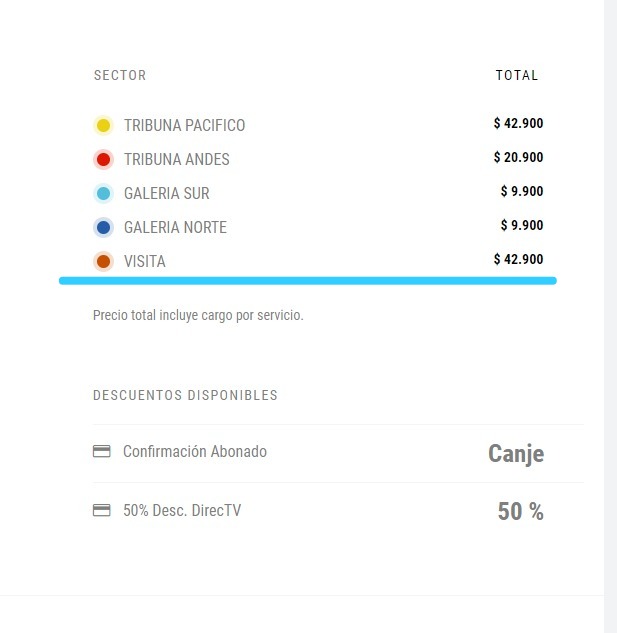 ¿La U vende a 42.900 pesos las entradas a hinchas visitantes para duelo con U. Española?