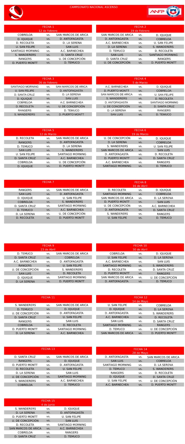La ANFP dio a conocer el fixture del Campeonato del Ascenso 2023