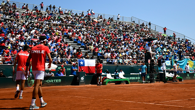 “Saque y Red”: La trastienda del triunfo de Chile sobre Kazajistán en Copa Davis