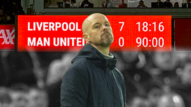 Erik Ten Hag tras la goleada recibida ante Liverpool: Fue poco profesional