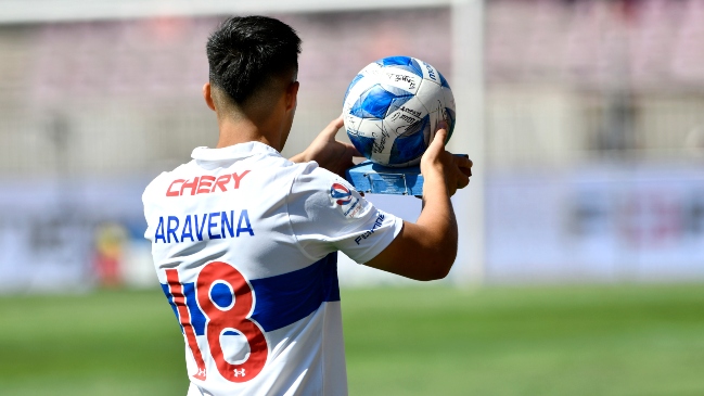 “La Franja”: La UC prepara el amistoso ante Deportes Temuco en el “Germán Becker”