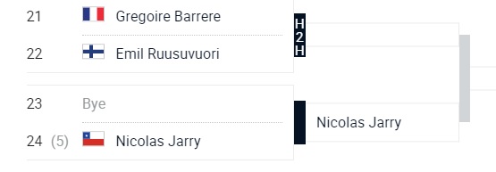 Se modificó el cuadro: Nicolás Jarry finalmente quedó libre para la primera ronda de Eastbourne