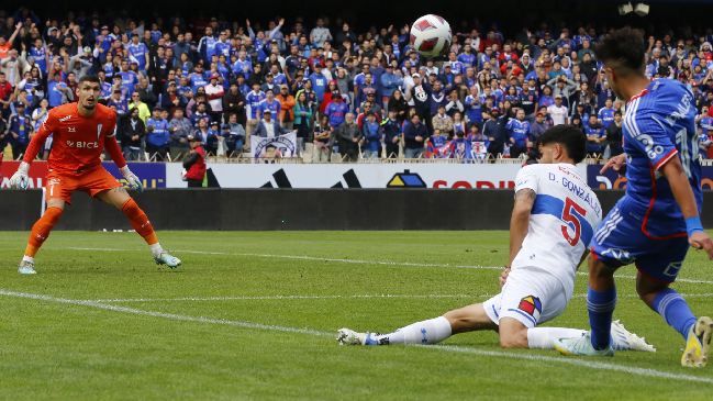 ¿Cuándo se juegan y cómo ver los minutos restantes del clásico entre U. de Chile y U. Católica?
