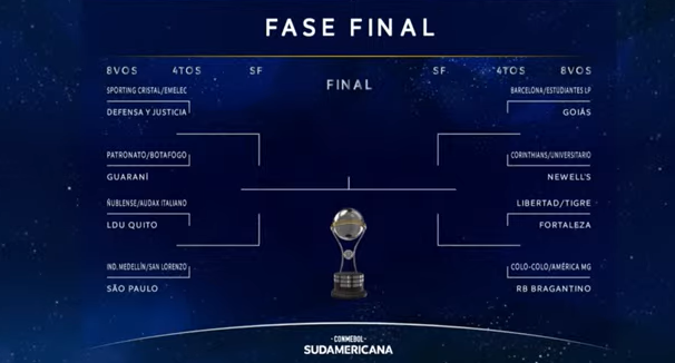 Copa Sudamericana: Colo Colo tendrá a otro rival brasileño si supera a América Mineiro