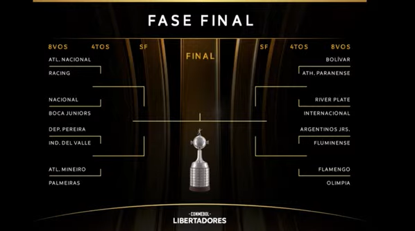 Flamengo seguirá su defensa del título ante Olimpia de Paraguay