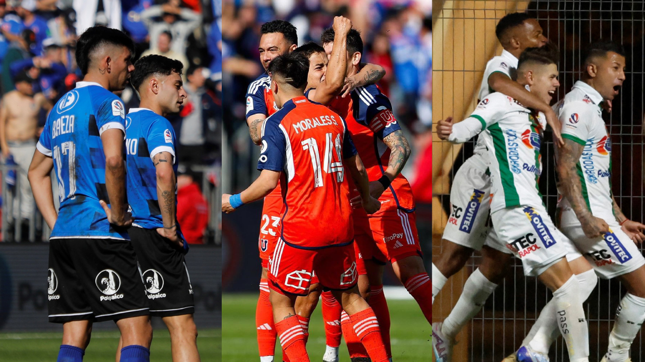 Resumen: La U, Huachipato y Cobresal lideran y la UC sigue sumando dudas