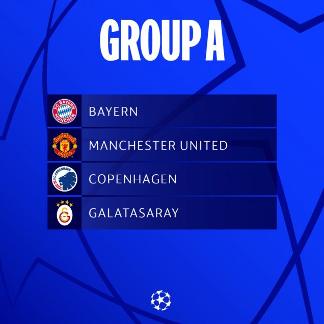 Estos son los grupos de la Champions League 2023-24