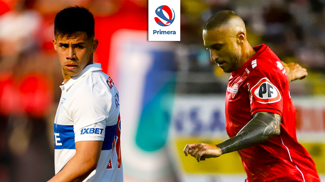 La UC enfrenta a Ñublense en su estreno en el Campeonato Nacional