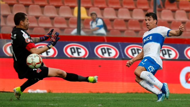 U. Católica y Ñublense vieron ahogados sus gritos de gol en el primer tiempo en Santa Laura