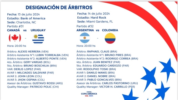 Conmebol borró a Wilmar Roldán de la Copa América