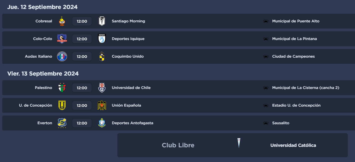 Colo Colo y la U lucharán por el primer lugar en el Campeonato Femenino