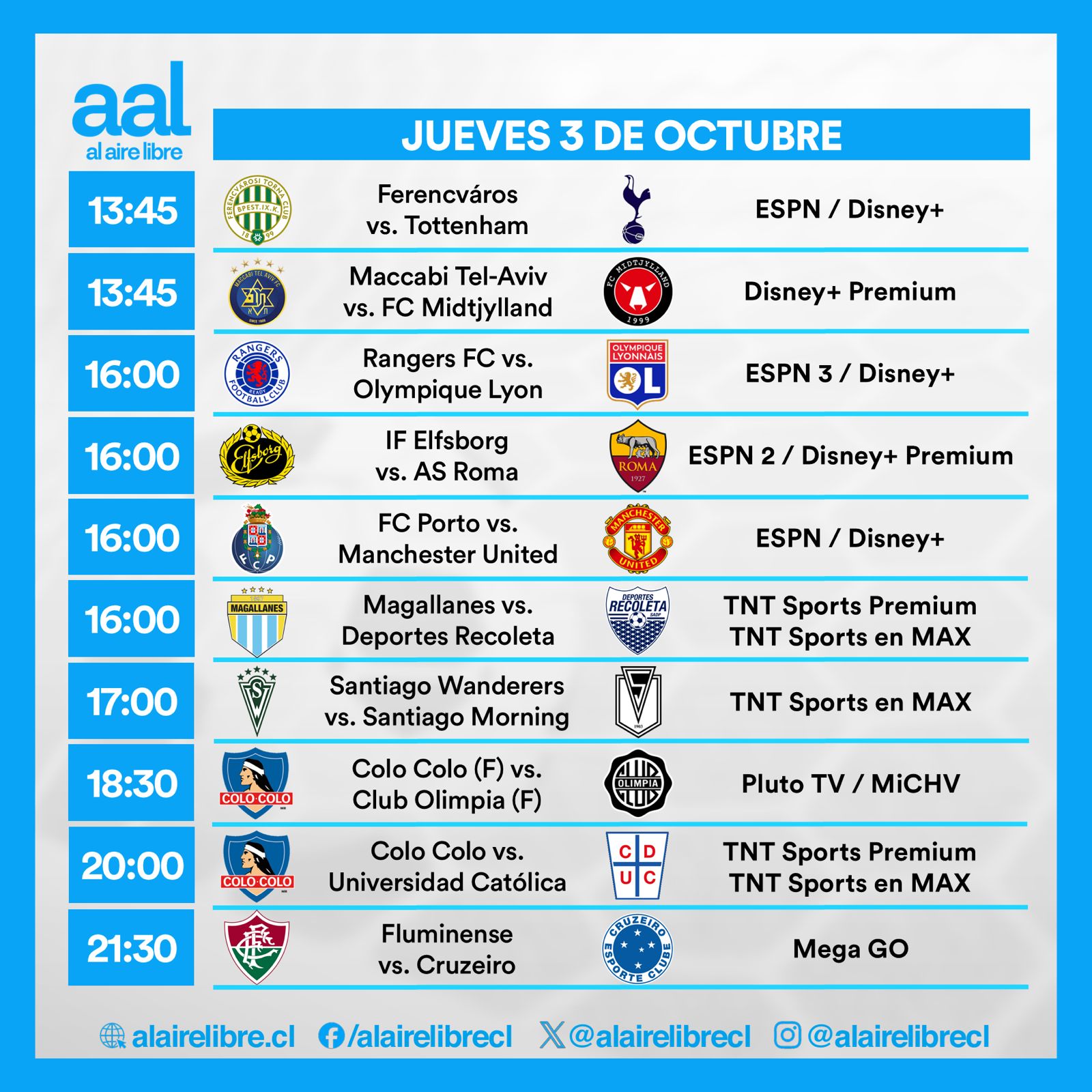 Partidos de hoy, jueves 3 de octubre: Horarios y cómo ver fútbol en vivo
