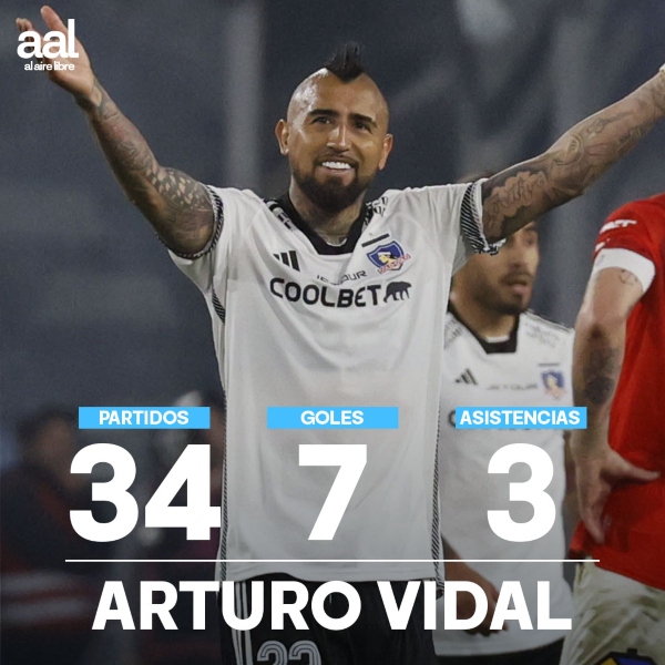 ¿Cuántos partidos ha jugado Arturo Vidal con Colo Colo esta temporada?