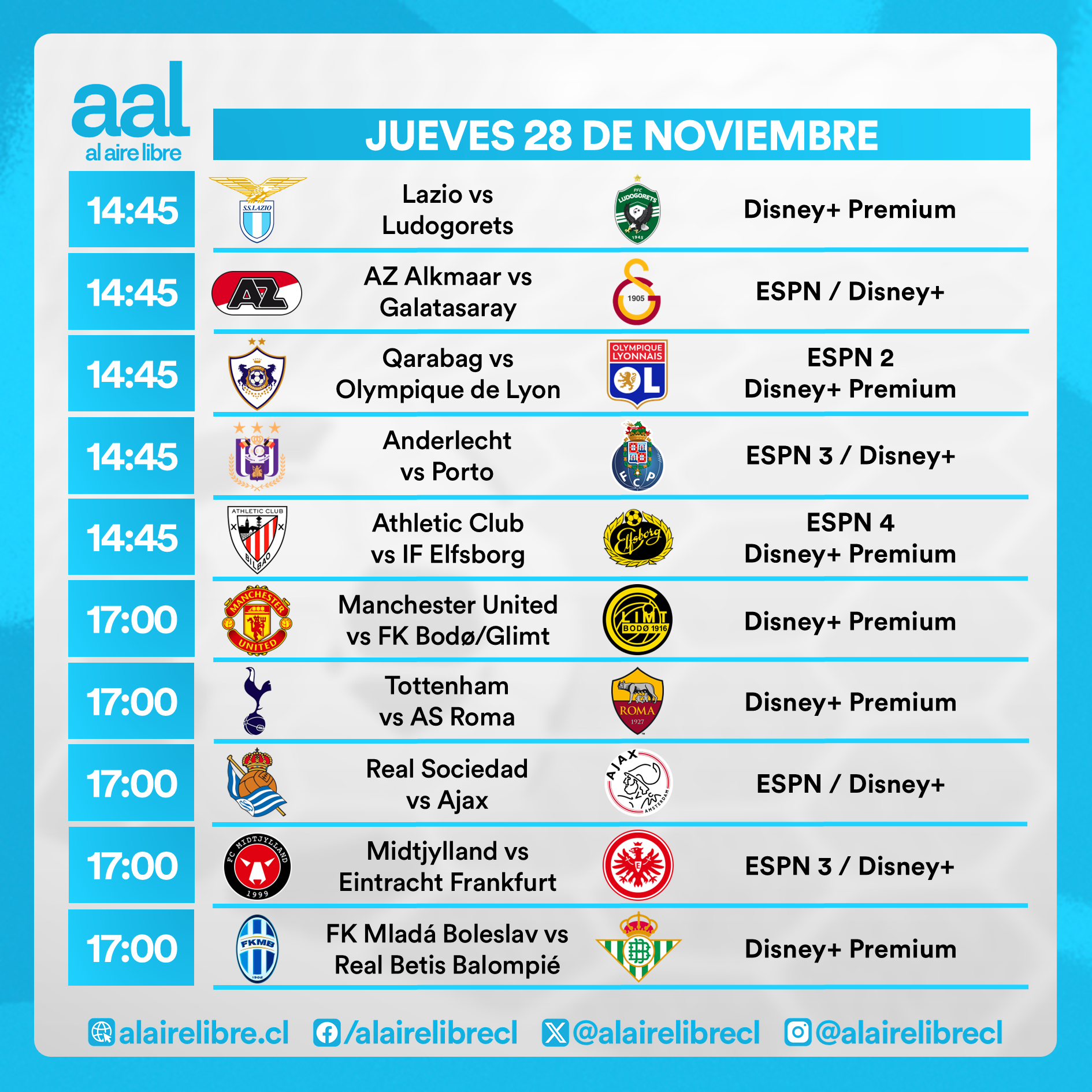 Partidos de hoy, jueves 28 de noviembre: Horarios y cómo ver fútbol en vivo