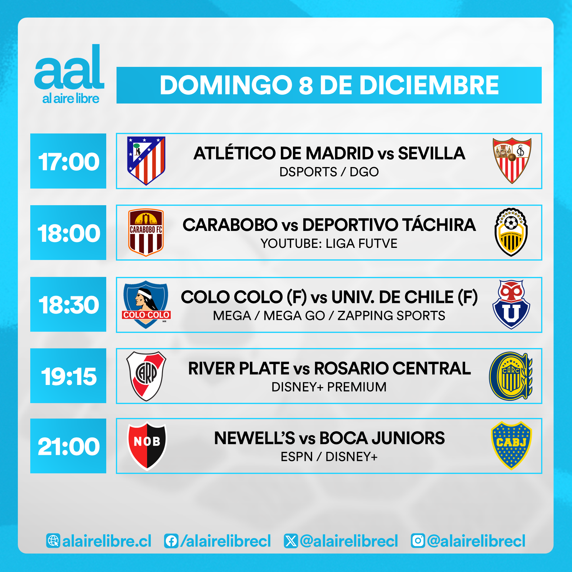 Partidos de hoy, domingo 8 de diciembre: Horarios y cómo ver fútbol en vivo