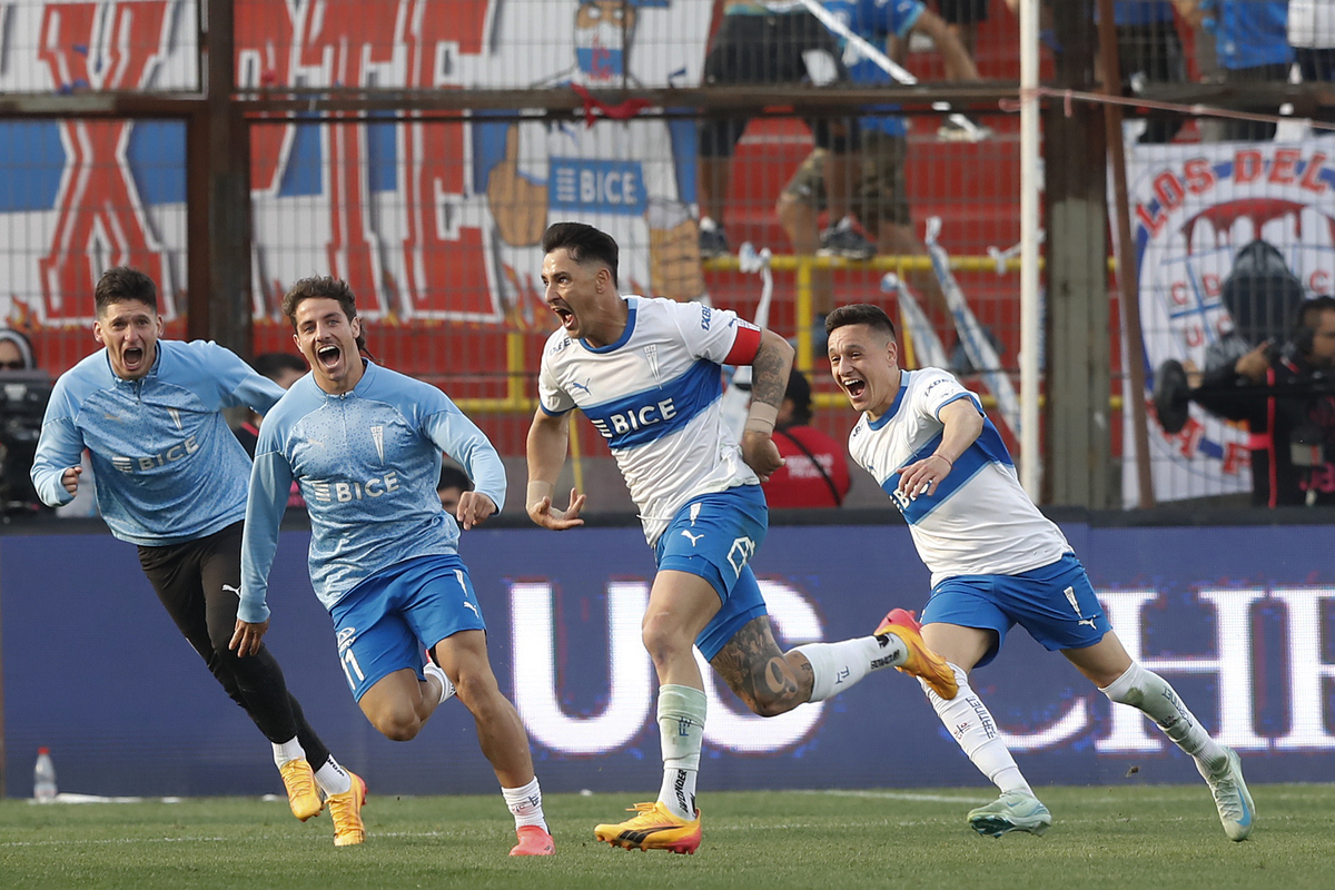 Qué le espera a la UC y a los otros equipos chilenos en la Sudamericana
