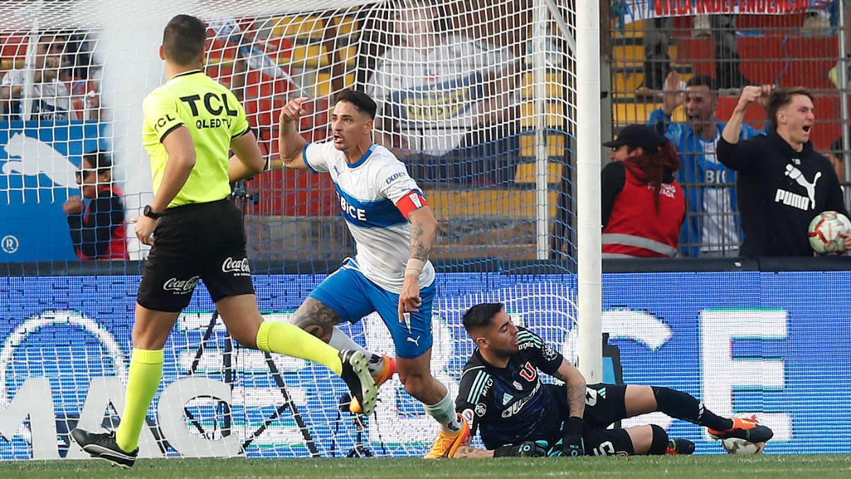 Los máximos goleadores en la historia del Clásico Universitario U de Chile vs U Católica