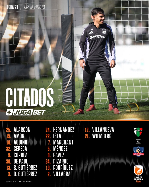 Alivio en Colo Colo: gran noticia para el duelo ante Palestino