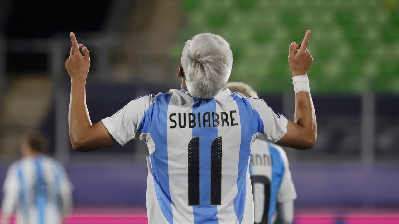 Grupo D del Mundial Sub 20: Fixture, resultados y tabla