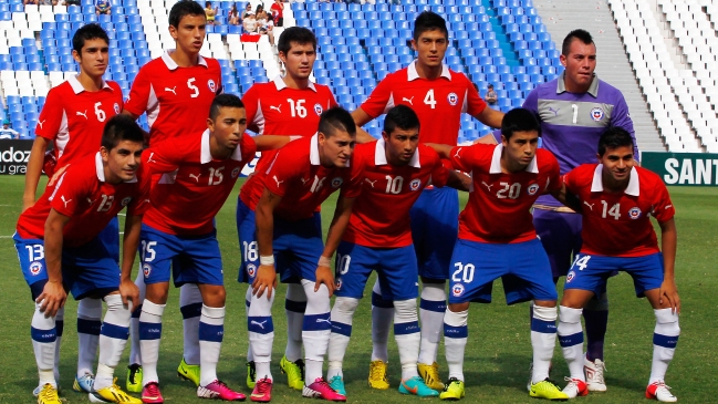 La selección chilena participará por sexta vez en una Copa del Mundo sub 20