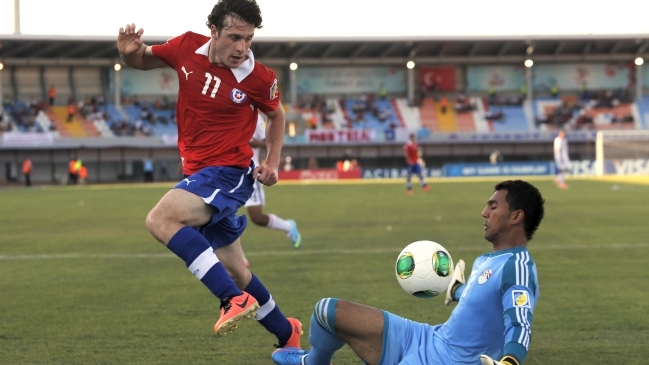¿Cómo le irá a Chile ante Inglaterra en el Mundial sub 20?