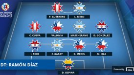 Valdivia, Medel e Isla en el once ideal de cuartos de final de Copa América