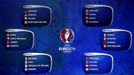 El calendario de la fase grupal de la Eurocopa de Francia 2016