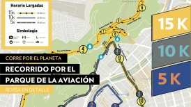 Nat Geo Run llega a Santiago el 30 de abril