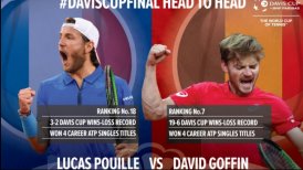 Lucas Pouille y David Goffin abrirán la final Francia-Bélgica en Copa Davis