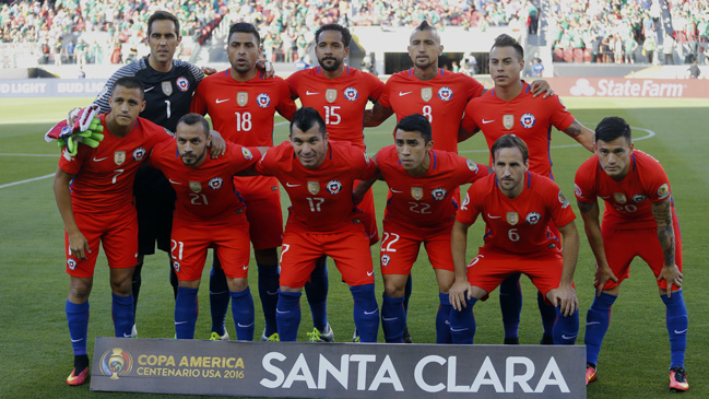 Los triunfos más recordados de Chile ante México