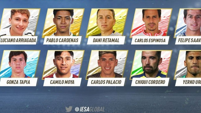 Los resultados de los cuartos de final del torneo FIFA 20 entre futbolistas chilenos