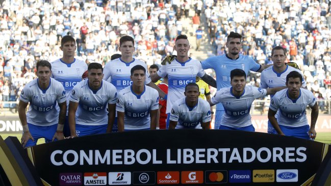 Así estaban los equipos chilenos en la Copa Libertadores y la Sudamericana 2020