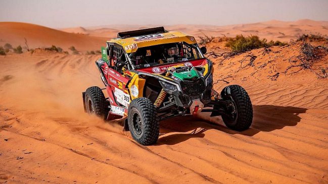 Rally Dakar 2022: Las 12 etapas que pondrán a prueba a los pilotos