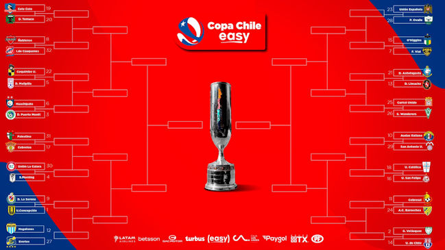Así quedaron conformadas las llaves de la tercera ronda de la Copa Chile 2022