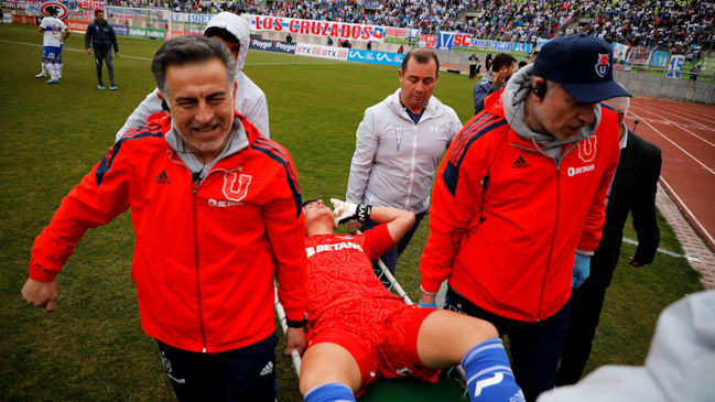 Duelo entre la UC y la U en Copa Chile fue suspendido tras agresión al arquero Martín Parra